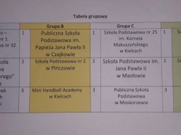 pilka_reczna_009